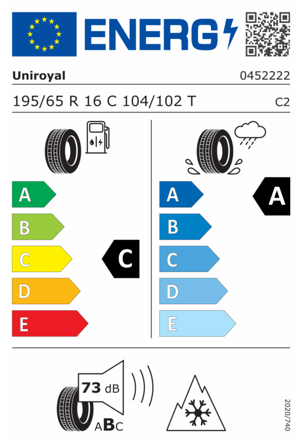 Uniroyal AllSeasonMax 491232