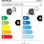 Michelin PRIMACY 4+ 984036