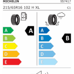 Michelin PRIMACY 3 412963
