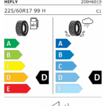 Étiquetage des pneumatiques de l'Union Européenne Référence : 495598