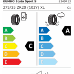 Étiquetage des pneumatiques de l'Union Européenne Référence : 2108398