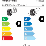 Étiquetage des pneumatiques de l'Union Européenne Référence : 1077202