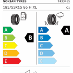 Étiquetage des pneumatiques de l'Union Européenne Référence : 1878784
