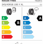 Étiquetage des pneumatiques de l'Union Européenne Référence : 1878800