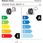 Étiquetage des pneumatiques de l'Union Européenne Référence : 2085209