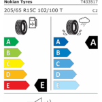 Étiquetage des pneumatiques de l'Union Européenne Référence : 2086141