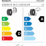 Étiquetage des pneumatiques de l'Union Européenne Référence : 505702