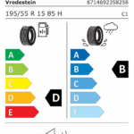Étiquette UE du pneu Vredestein QUATRAC 195/55 R15 85H