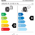 Étiquette UE du pneu Apollo Alnac 4G All Season 185/65 R15 92V XL