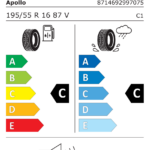 Étiquette UE du pneu Apollo Alnac 4G All Season 195/55 R16 87V
