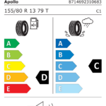 Étiquette UE du pneu Apollo Alnac 4G All Season 155/80 R13 79T