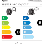 Étiquette UE du pneu Apollo ALTRUST ALL SEASON 195/65 R16C 104/102T