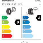 Étiquette UE du pneu BF Goodrich ADVANTAGE SUV 235/50 R18 101V XL