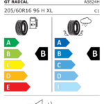Étiquette UE du pneu GT Radial CLIMATEACTIVE 205/60 R16 96H XL