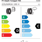 Étiquette UE du pneu GT Radial SAVERO SUV 235/60 R16 100H