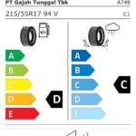 Étiquette UE du pneu GT Radial SAVERO SUV 215/55 R17 94V