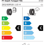 Étiquette UE du pneu GT Radial SAVERO SUV 265/60 R18 110H