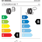 Étiquette UE du pneu GT Radial WINTERPRO2 EVO 175/65 R14 82T