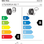 Étiquette UE du pneu GT Radial WINTERPRO2 175/65 14 82T