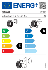 EU-Label Pirelli P Zero