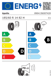 EU-Label Apollo Alnac 4G