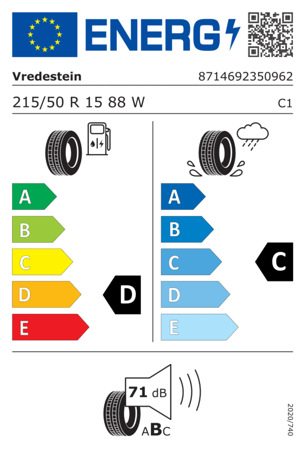 Étiquette UE 8714692350962 pour Vredestein Sprint+ 215/50 ZR15 (88W) Vredestein Sprint+ 215/50 ZR15 (88W) - Image 2