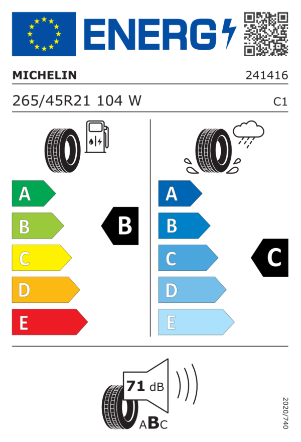 Étiquette UE 241416 pour Michelin Latitude Tour HP 265/45 R21 104W Michelin Latitude Tour HP 265/45 R21 104W - Image 2