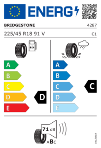 Étiquette européenne Bridgestone Dueler H/P Sport