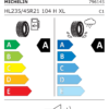 Étiquette UE 796145 pour Michelin Primacy 5 Energy 235/45 R21 104H XL Michelin Primacy 5 Energy 235/45 R21 104H XL - Image 2