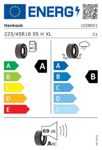 Étiquette européenne Hankook Ventus S1 evo 3 ev (K127E)