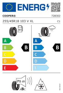 EU-Label Cooper Cooper Winter
