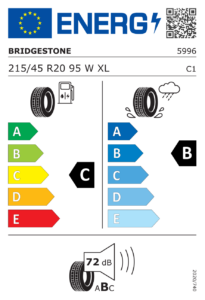 Étiquette européenne Bridgestone Potenza S001