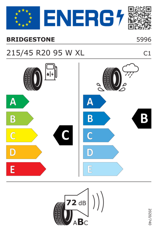 Étiquette UE 5996 pour Bridgestone Potenza S001 215/45 R20 95W XL Bridgestone Potenza S001 215/45 R20 95W XL - Image 2
