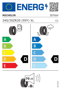 Étiquette européenne Michelin Pilot Sport Cup 2 R