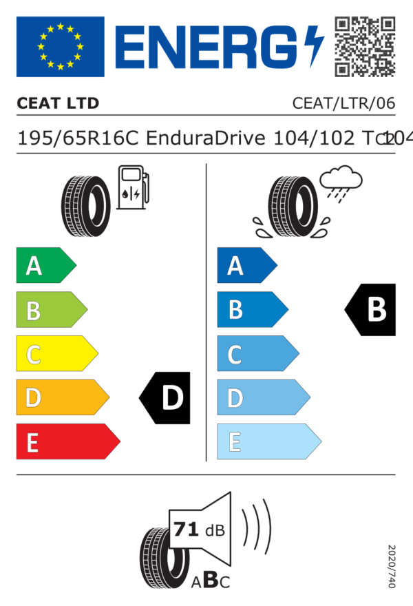 Étiquette UE 104712 pour Ceat Endura 195/65 R16 104T Ceat Endura 195/65 R16 104T - Image 2